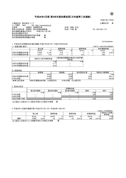 平成28年3月期 第2四半期決算短信〔日本基準〕（非連結）