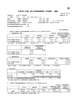 平成28年3月期 第2四半期決算短信〔日本基準〕（連結）