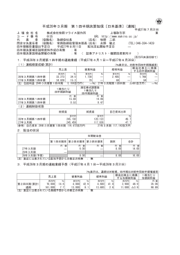 平成28年3月期 第1四半期決算短信 - Makino Milling Machine Co. Ltd.