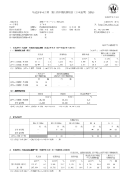 平成28年4月期 第1四半期決算短信〔日本基準〕（連結）