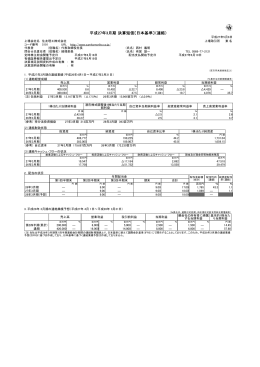平成27年3月期 決算短信〔日本基準〕（連結）