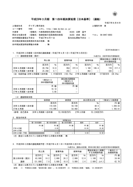 平成28年3月期 第1四半期決算短信〔日本基準〕（連結）