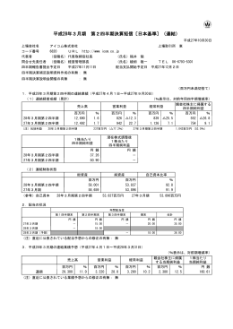 平成28年3月期 第2四半期決算短信〔日本基準〕（連結）