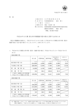 平成28年3月期第2四半期 業績予想の修正に関するお知らせ