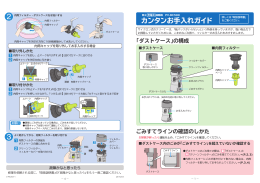 カンタンお手入れガイド