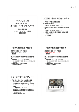 授業時に提示したパワーポイントのPDF