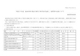 変更等の公表について