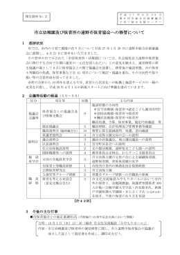 市立幼稚園及び保育所の遠野市保育協会への移管について
