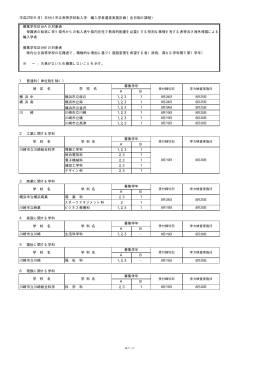 学校別募集枠―市立高校 [PDFファイル／9KB]