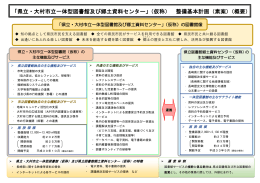 「県立・大村市立一体型図書館及び郷土資料センター」（仮称