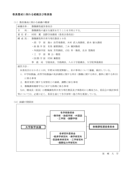 教員養成に係わる組織及び教員数
