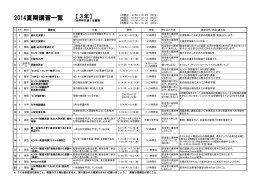 2014夏期講習一覧