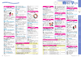 保健センター（フクトピア内） 293・9045 上野台地域子育て