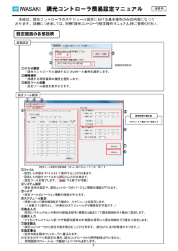 調光コントローラ簡易設定マニュアル (PDF:510KB)