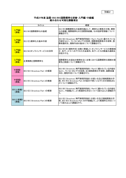 平成27年度 訪問・ISO/IEC国際標準化研修