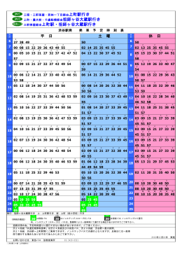 渋谷駅&rarr;上町駅・祖師ヶ谷大蔵駅方向