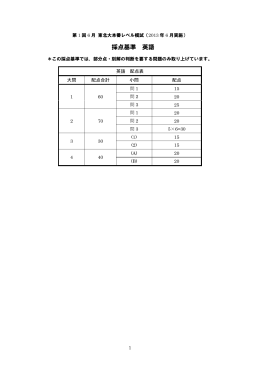 採点基準 英語