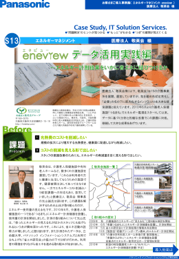 医療法人 敬英会 様 エネルギーマネジメント