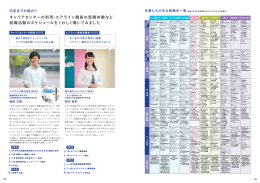 就職先 - 獨協大学