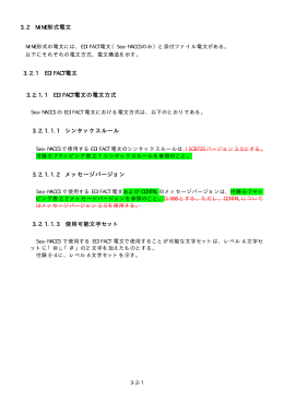 MIME形式電文