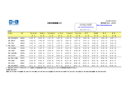 北欧州・地中海 - MOL JAPAN