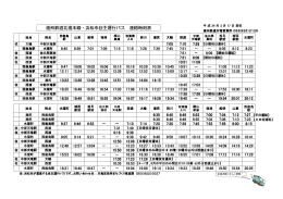 遠州鉄道北遠本線・浜松市自主運行バス バス バス 連絡時刻表
