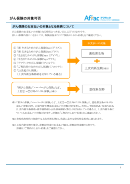 がん保険の対象可否（177KB） - アメリカンファミリー生命保険会社