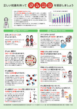 がん検診のススメ - 日本総合健診医学会