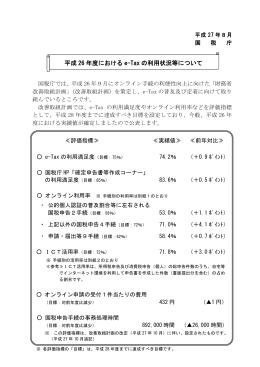 平成26年度におけるe-Taxの利用状況等について（PDF形式：約