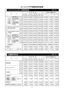ビーコンプラザ施設利用料金表