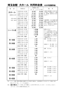 埼玉会館各施設新利用料金