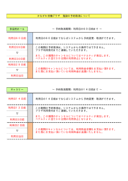 多目的ホール 利用日59日前 利用日30日前 利用日29日前 利用日当日