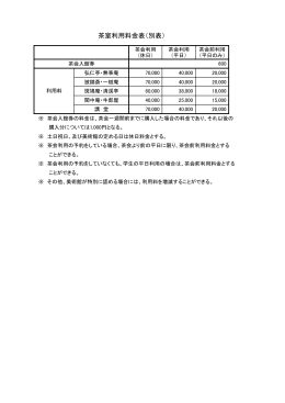 茶室利用規則付表(PDF形式：115.8KB)