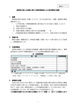 条例等の新たな制度に関する関係事業者からの意見聴取の