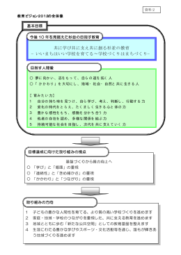 共に学び共に支え共に創る杉並の教育