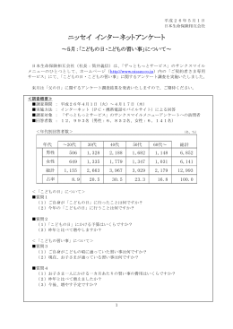ニッセイ インターネットアンケート ～5月：「こどもの日