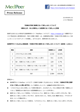 自身の子供に医師になって欲しいか - MedPeer メドピア株式会社