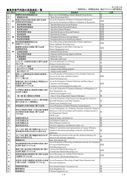 業界専門用語の英語表記一覧 - 一般財団法人家電製品協会
