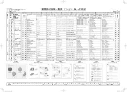 英語教材内容一覧表（Ⅰ－①） 3A～F 教材