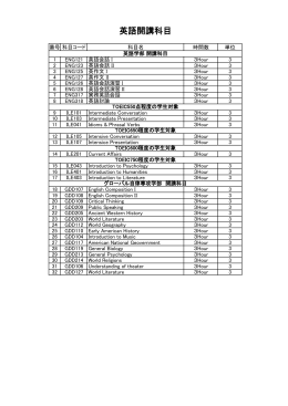 (Academic) 英語開講科目リスト