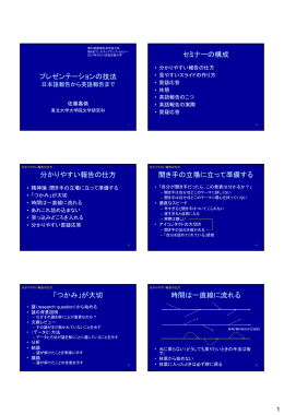 プレゼンテーションの技法 日本語報告から英語報告まで