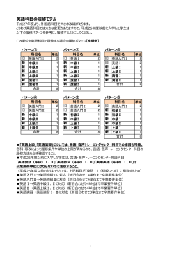英語科目の履修モデル