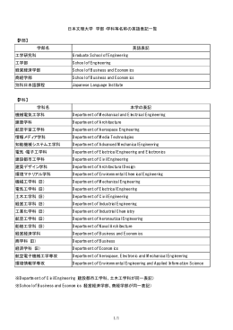 【学部】 学部名 英語表記 工学研究科 Graduate School