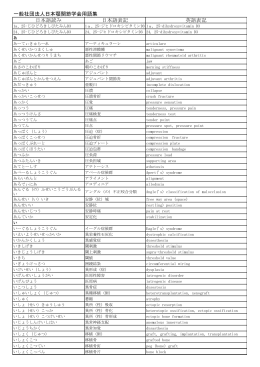 日本語読み 日本語表記 英語表記 一般社団法人日本顎関節学会用語集