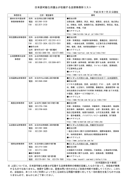 日本語可能な弁護士が在籍する法律事務所リスト