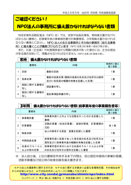 NPO法人の事務所に備え置かなければならない書類
