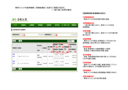 保有ファンドの基準価格 / 評価金額をご自身でご確認できます。 （一般