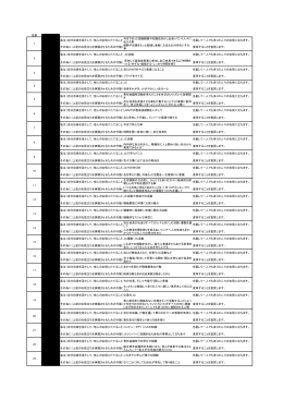 名前 名前 私は（自分自身を活かして、他人のお役にたてること） 今までの