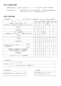 対象となる軽自動車の範囲 身体障害者等自身、又は生計同一者の名義