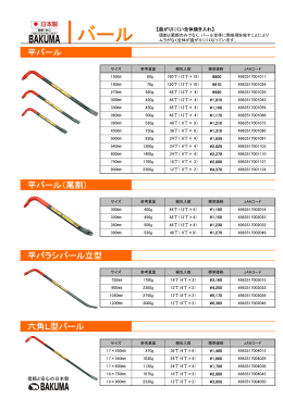 平バール 平バール（尾割） 平バラシバール立型 六角L型バール